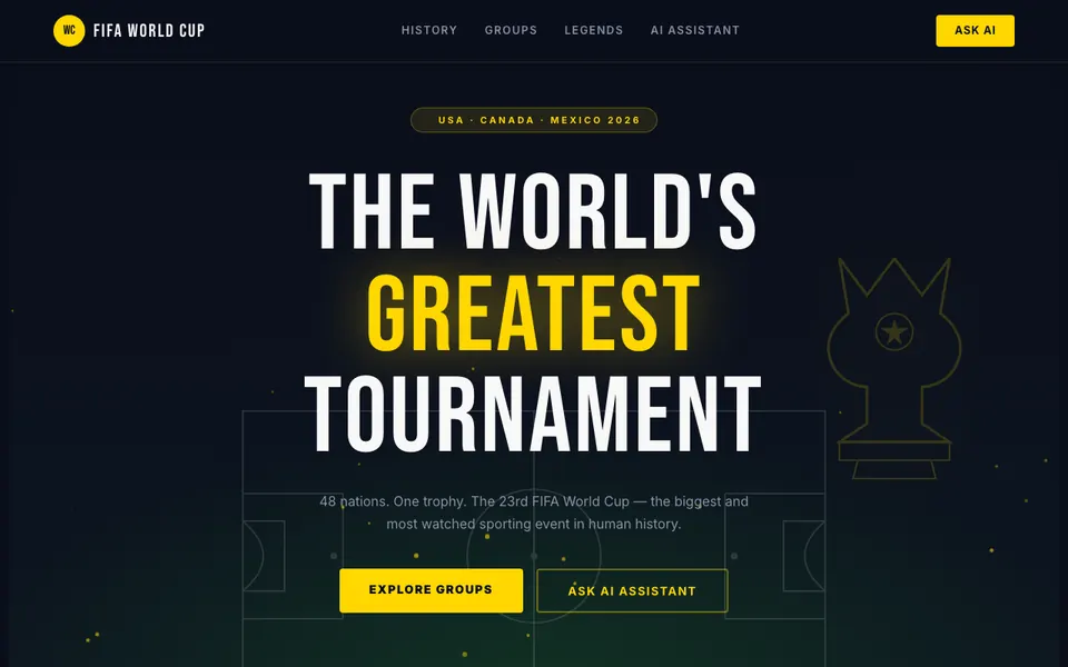 FIFA Chatbot, Naveed Faiaz Alam-এর বানানো সাইট